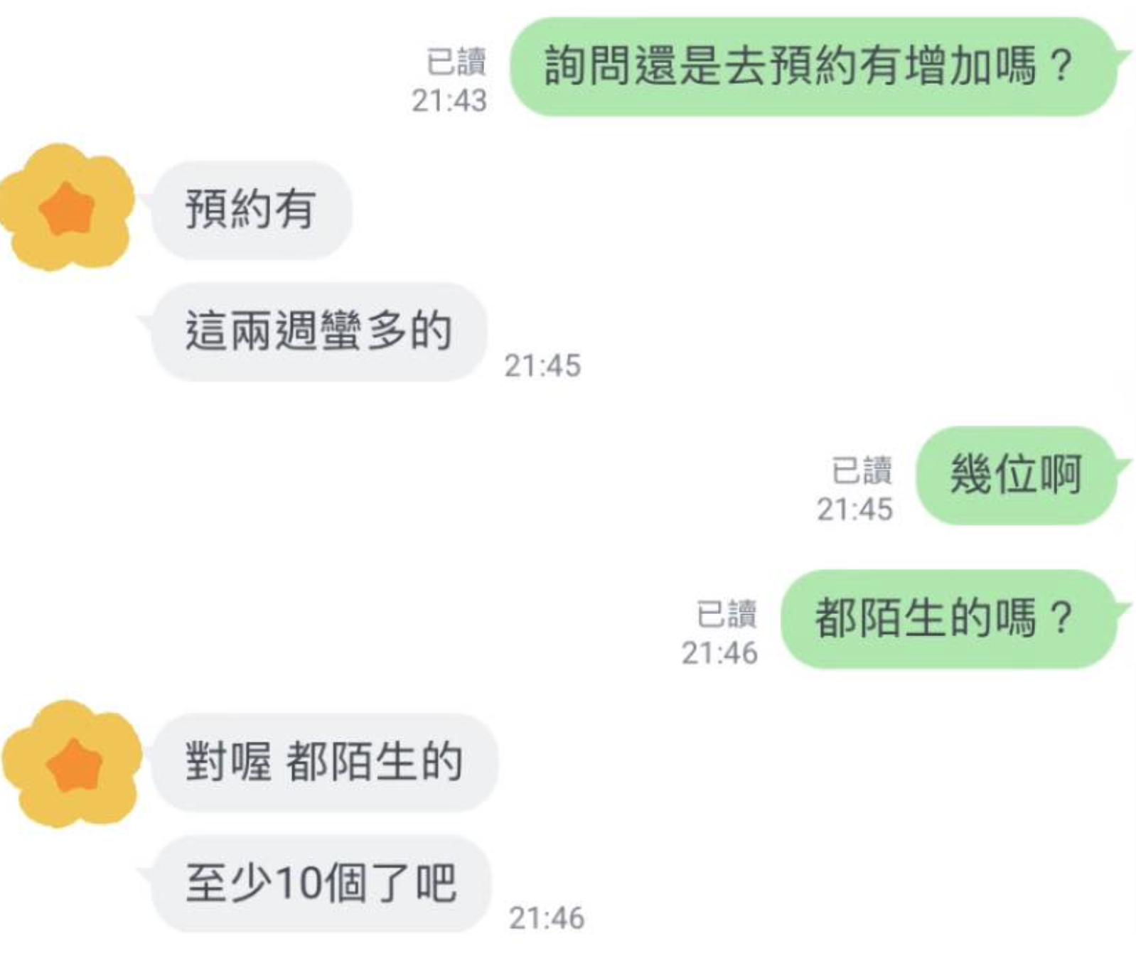 去識別化對話截圖，回覆近期預約詢問增加且至少十位為陌生詢問